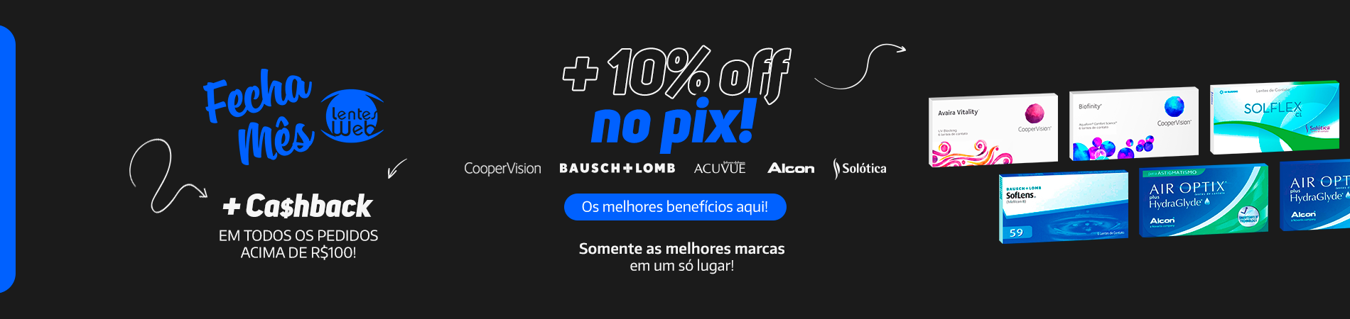 Fecha Mês
