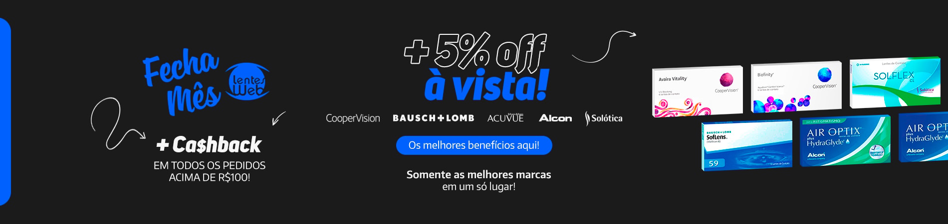 Fecha Mês