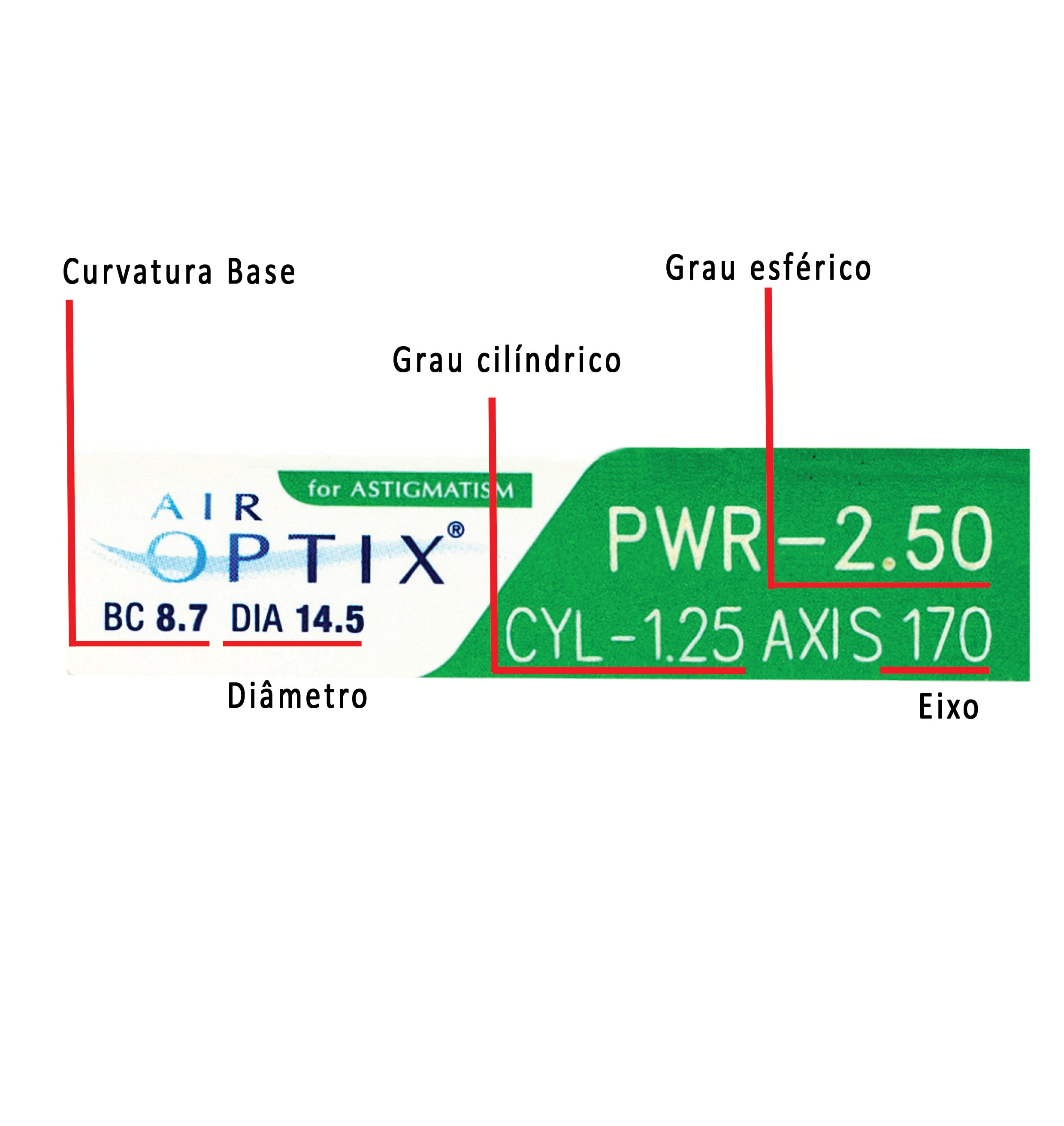 Lentes de Contato Air Optix Plus Hydraglyde Astigmatismo Lentes Web